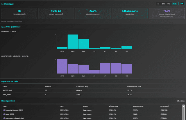 KBDW Encoder — aperçu 5