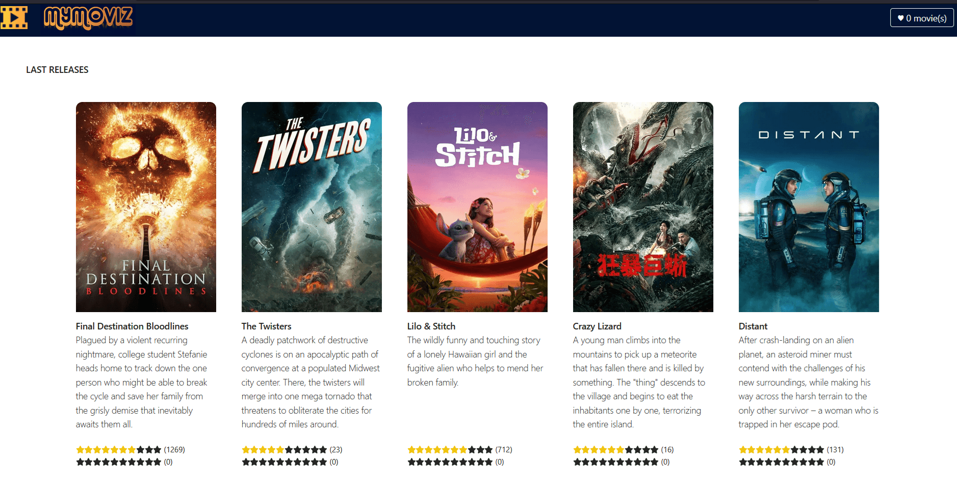 MyMoviz